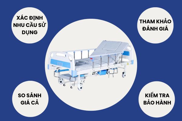 Kinh nghiệm chọn mua giường bệnh tốt giá rẻ