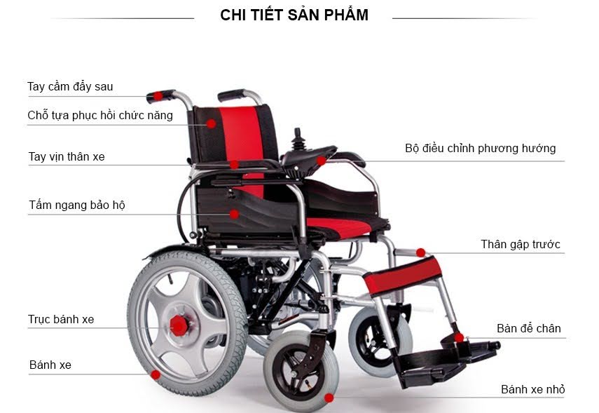 Tính năng và phụ kiện cơ bản của xe lăn